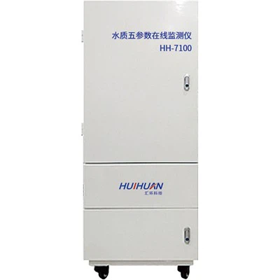 Pet instrumenata za nadgledanje na mreži